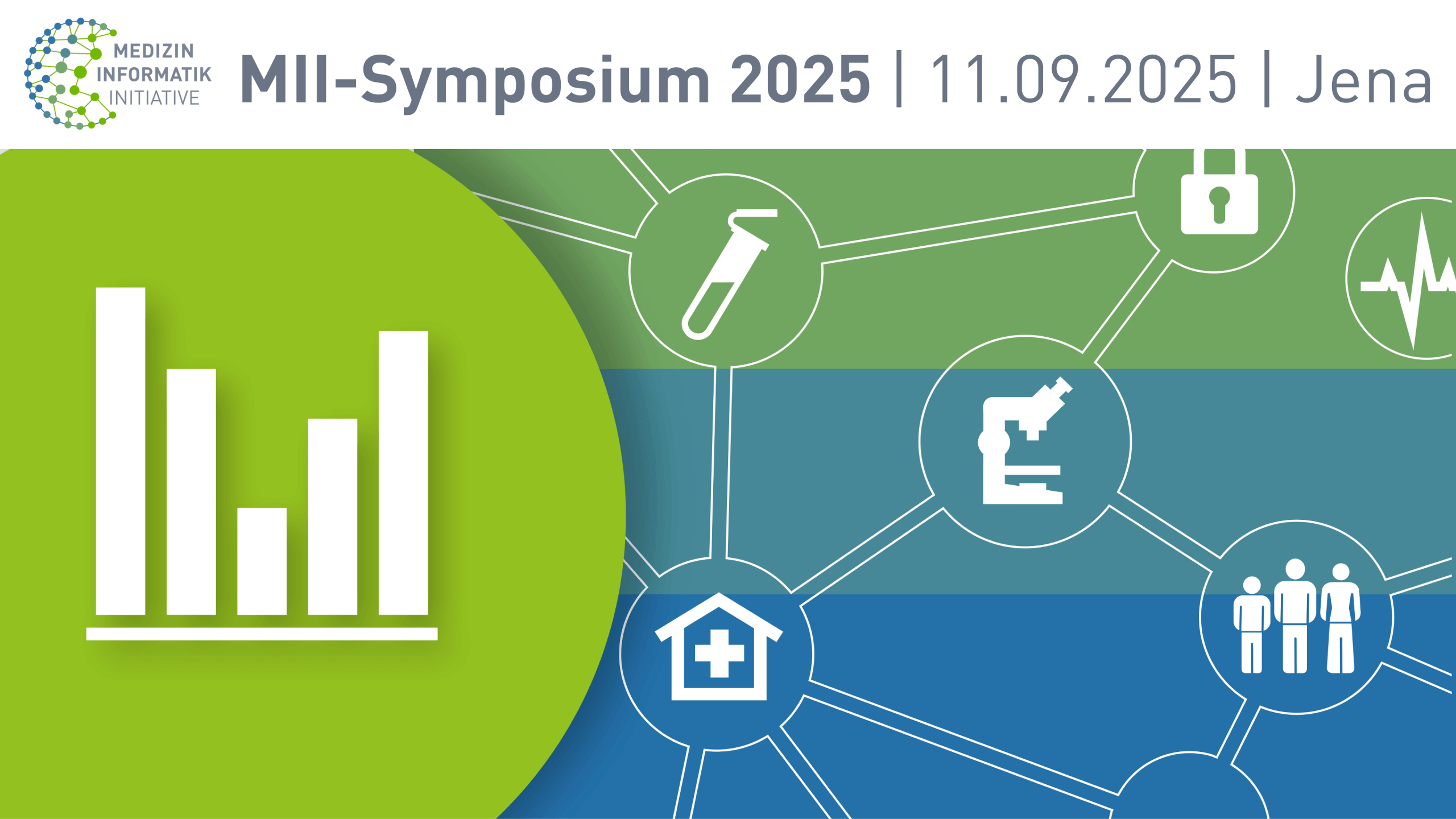 MII-Symposium 2025