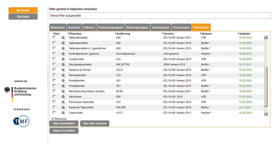 Eine Übersicht über die registrierten Biobanken bietet die Browse-Funktion.