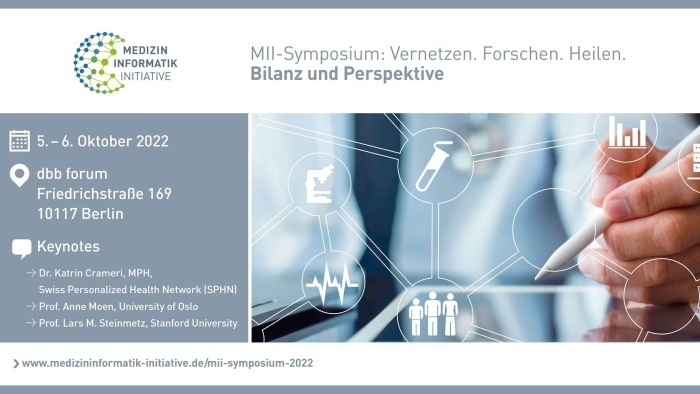 MII-Symposium 2022